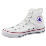 Converse Chuck Taylor All Star Core Hi M7650C shoes – Obrázok 2