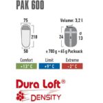 High Peak Easy Lite Pak 600 Sleeping Bag 210x75x50 23244 – Obrázok 2
