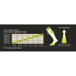 IQ KPL Running Socks + Compression Sleeves SC Power Plus XL COM-0033 – Obrázok 4