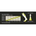 IQ KPL Running Socks + Compression Sleeves SC Power Plus XL COM-0033 – Obrázok 8