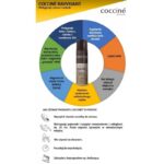 Coccine colorless renovator ravivant for suede and nubuck DA0232 – Obrázok 3